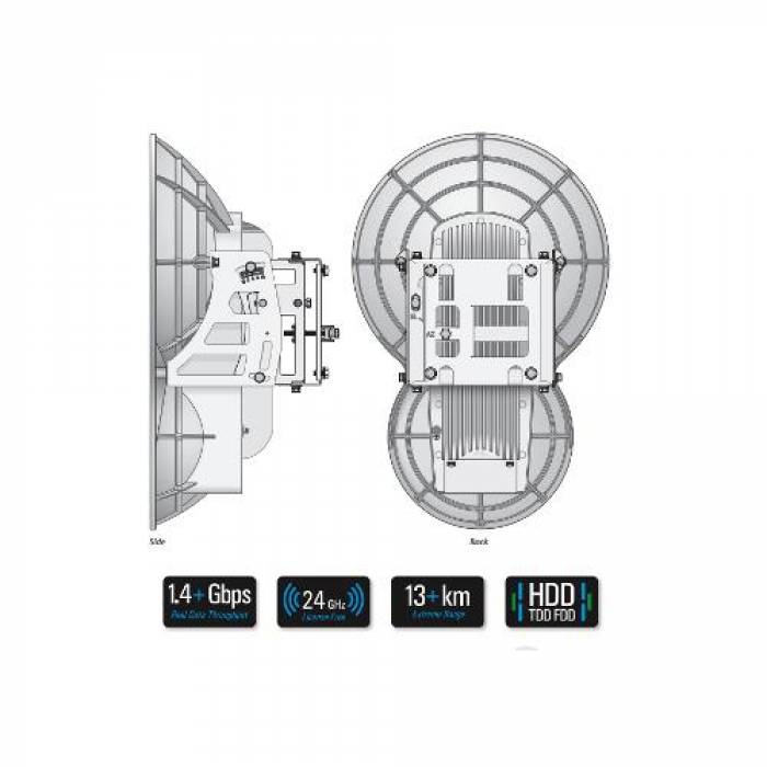 Antena Ubiquit AirFiber AF-24 24 GHz Point-to-Point 1.4Gbps+