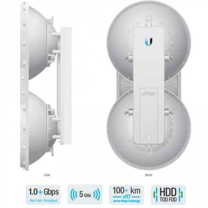 Antena Ubiquiti airFiber 5 5GHz Point-to-Point 1+Gbps Radio