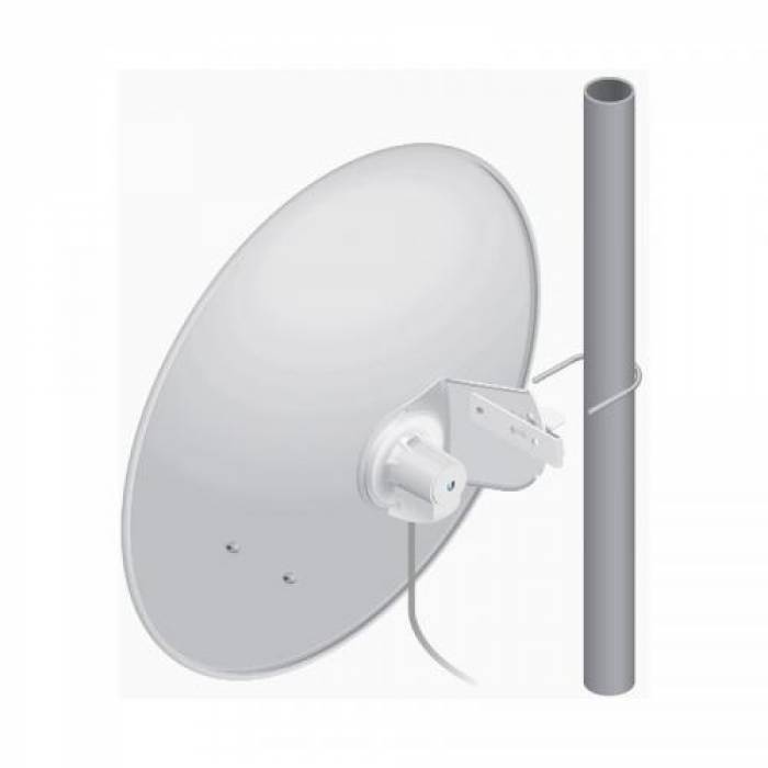 Antena Ubiquiti PowerBeam 5AC-500, Pack 2 bucati