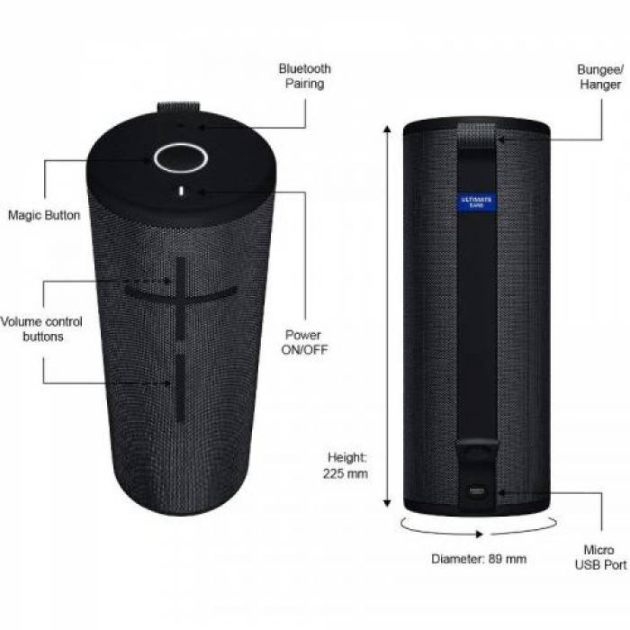 Boxa portabila Logitech Ultimate Ears MEGABOOM 3, Night Black