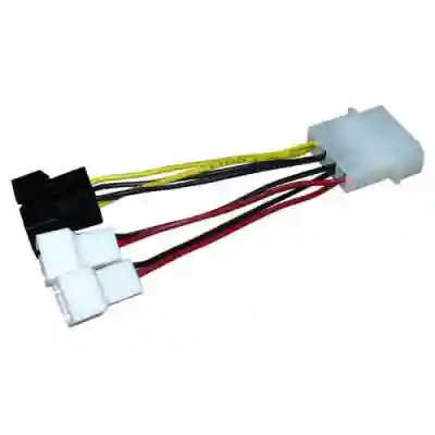 Cablu splitter Zalman ZM-MC1