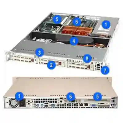 Carcasa Server Supermicro CSE-812I-420B, 420W