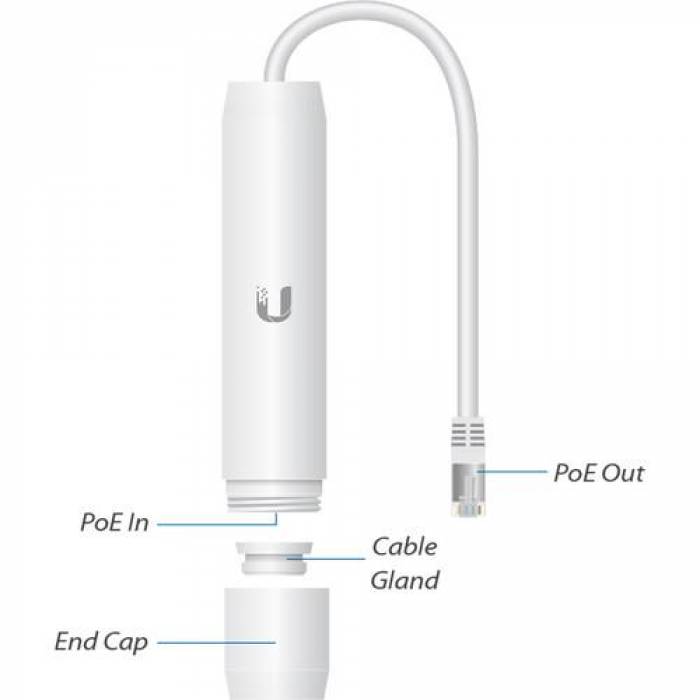 Convertor PoE Ubiquiti INS-3AF-O-G