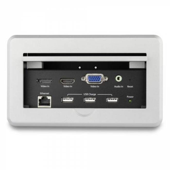 Interconnect Box AV de birou Startech BOX4HDECP2, White