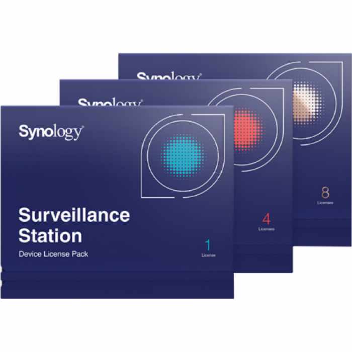 Licenta supraveghere IP camera NAS Synology