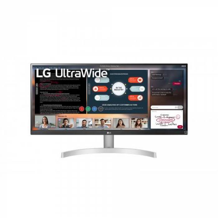 Monitor LED LG 29WN600-W, 29inch, 2560x1080, 5ms GTG, White