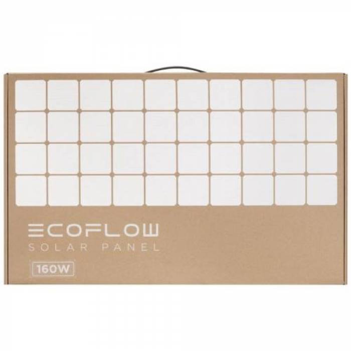Panou Solar EcoFlow 160W