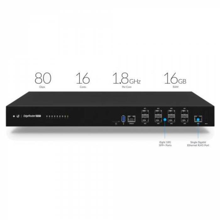 Router Ubiquiti ER-8-XG, 8x SFP+