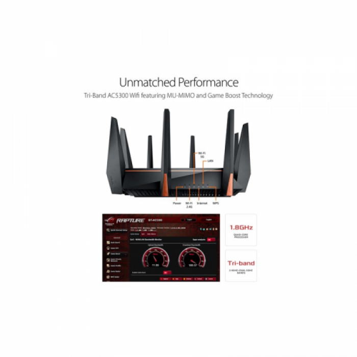 Router Wireless Asus ROG Rapture GT-AC5300, 8x LAN