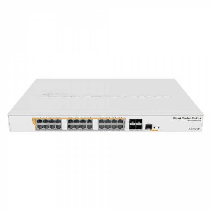 Router Wireless MikroTik CRS328-24P-4S+RM, 28 porturi