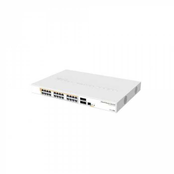 Router Wireless MikroTik CRS328-24P-4S+RM, 28 porturi