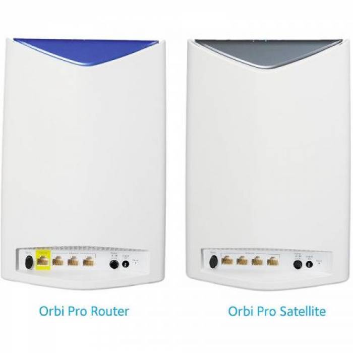 Router Wireless NetGear Orbi Pro SRK60, 3x LAN