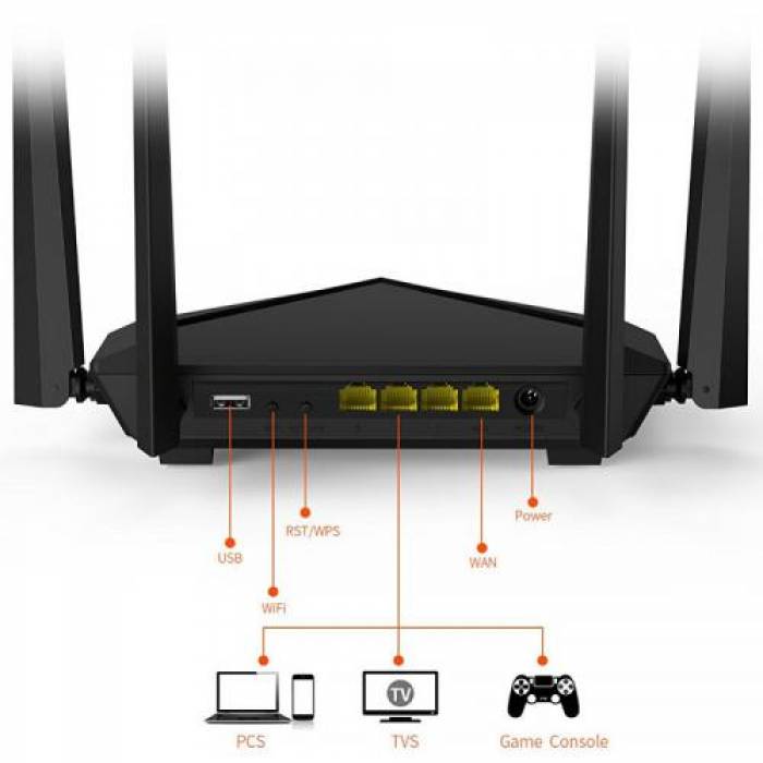 Router wireless Tenda AC10U, 3x LAN