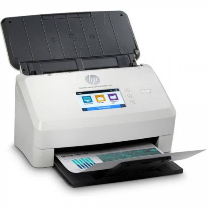 Scanner HP ScanJet Enterprise Flow N7000 snw1 Sheet-feed