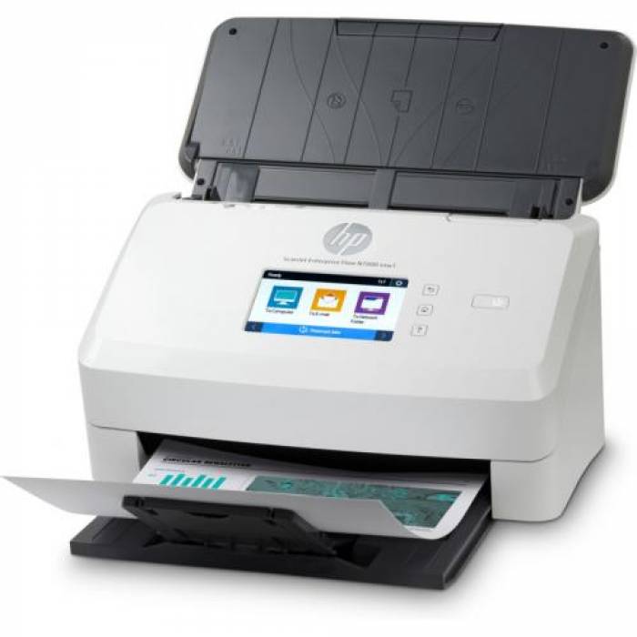 Scanner HP ScanJet Enterprise Flow N7000 snw1 Sheet-feed