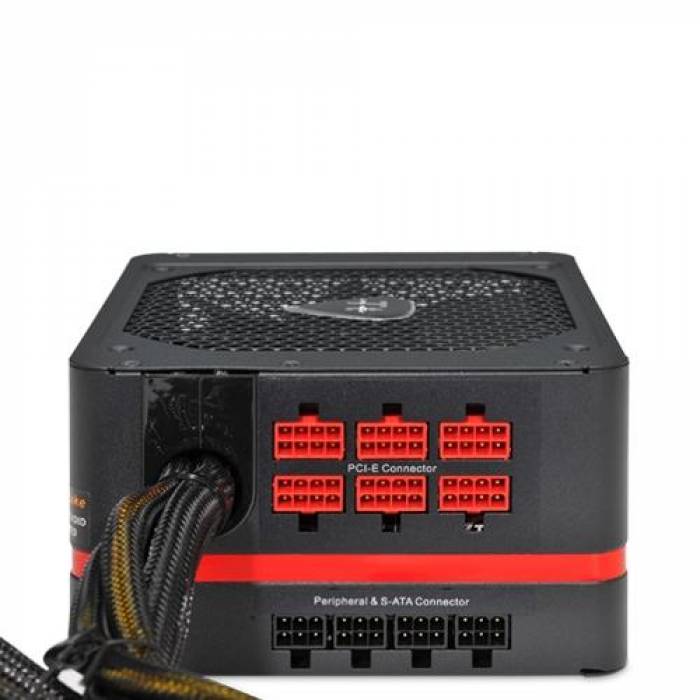 Sursa Thermaltake Toughpower Grand, 1050W