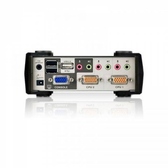 Switch KVM ATEN S1732B