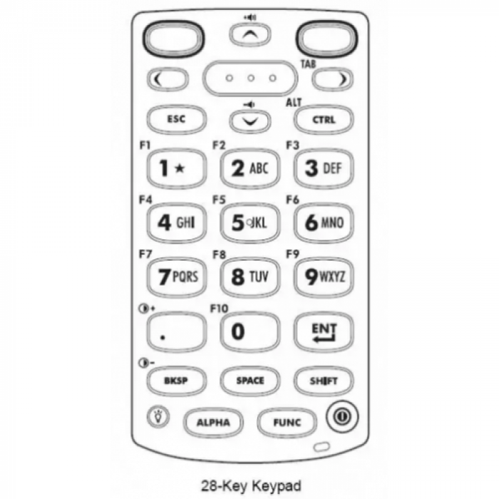 Terminal mobil Motorola Symbol MC3200 Premium, 2D, 3inch, BT, Wi-Fi, Windows Embedded Compact 7 Terminal mobil Motorola Symbol MC3200 Premium, 2D, 3inch, BT, Wi-Fi, Windows Embedded Compact 7