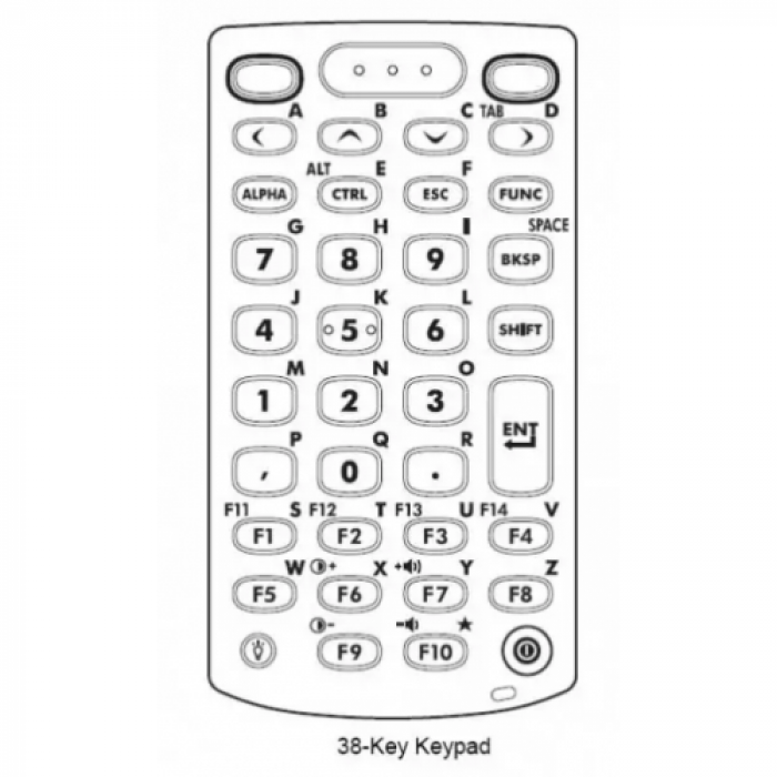 Terminal mobil Zebra Motorola Symbol MC3200 Premium, Gun, 1D, 3inch, BT, Wi-FI, Windows Embedded Compact 7 Terminal mobil Zebra Motorola Symbol MC3200 Premium, Gun, 1D, 3inch, BT, Wi-FI, Windows Embedded Compact 7