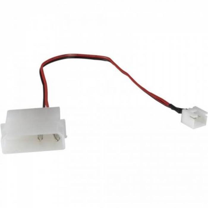 Ventilator Inter-Tech Argus RS-051 RGB LED, 120mm